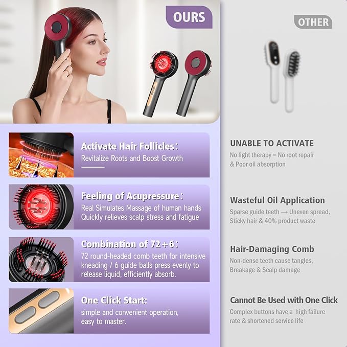 Electric Scalp Massager 3-in-1 Hair Oil Applicator &amp Cordless Electric Head Massager IPX7 Waterproof Portable Scalp Brush for Home &amp Travel Grey