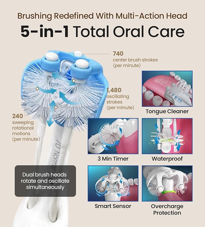 Korean Dual-Action Toothbrush Set - Premium Soft Bristle 3 Head Silver Handle for Deep Cleaning Teeth &amp Gums