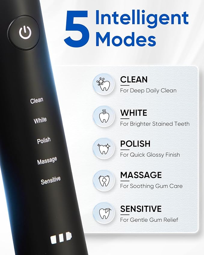 MySmile UC605 Electric Toothbrush for Adults Rechargeable Sonic Electronic Toothbrush with 6 Brush Heads and Travel Case 2 Mins 5 Modes Smart Timer 48000VPM (Black)
