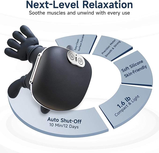 Neck Massager for Pain Relief with Deep Tissue Massage and Heat Bionic Hand Neck and Shoulder Massager for Back Relaxation Home Office Travel