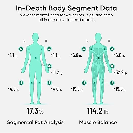 Wyze Scale Ultra BodyScan Smart Scale with Handle – Wi-Fi &amp Bluetooth Body Composition Scale for Weight BMI Body Fat Muscle Mass and Segmental Measurement White