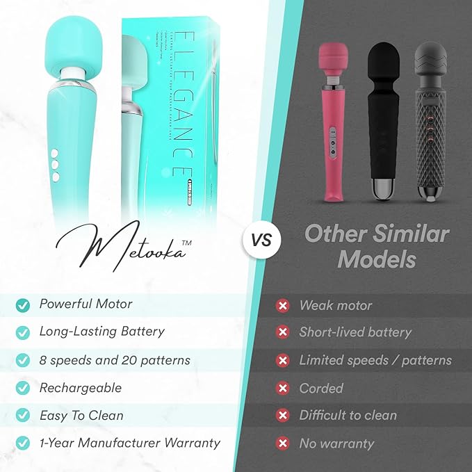Therapeutic Cordless Massager - Powerful Massage Tool Handheld 8 Speeds 20 Patterns - Rechargeable Hand Massagers for Sore Muscles - Hand Held Massage Tool for Neck &amp Back
