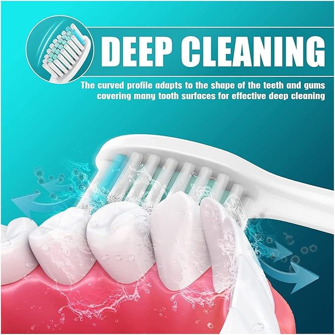 Sensitive Soft BristleCompatible for Phili Care Replacement Toothbrush Heads HX6053/64 Gentle Yet Effective Cleaning(16pcs White)