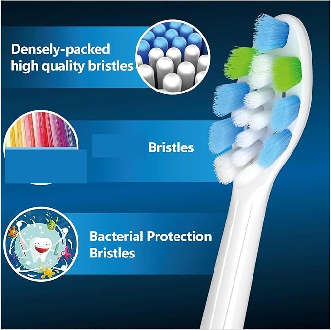Replacement Toothbrush HeadsCompatible for Soft Electric Brush Head 4100 6500 6100 7500 5300 1100(32pcs)