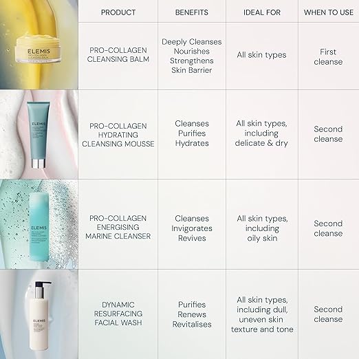 ELEMIS Pro-Collagen Hydrating Cleansing Mousse