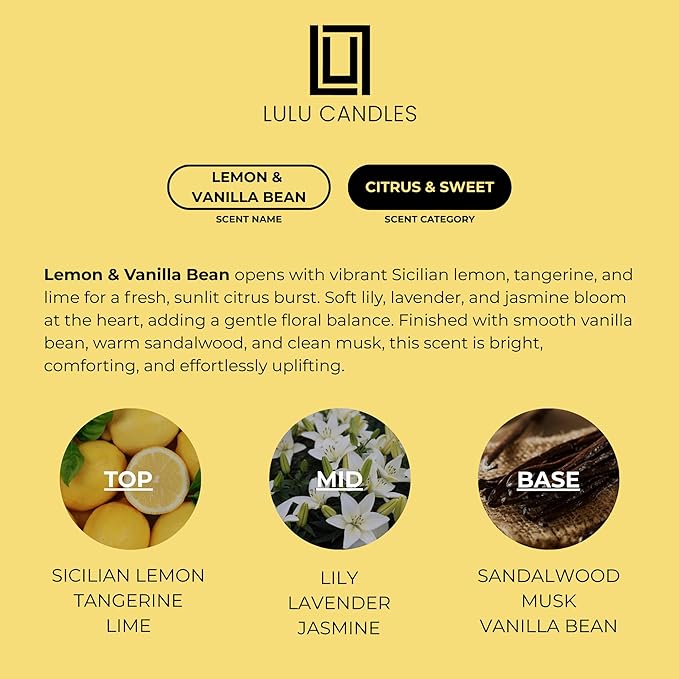 Lulu Candles Lemon &amp Vanilla Bean Revitalizing Body Wash &amp Nourishing Body Lotion 2-Piece Set Full Size - 16 Fl Oz.