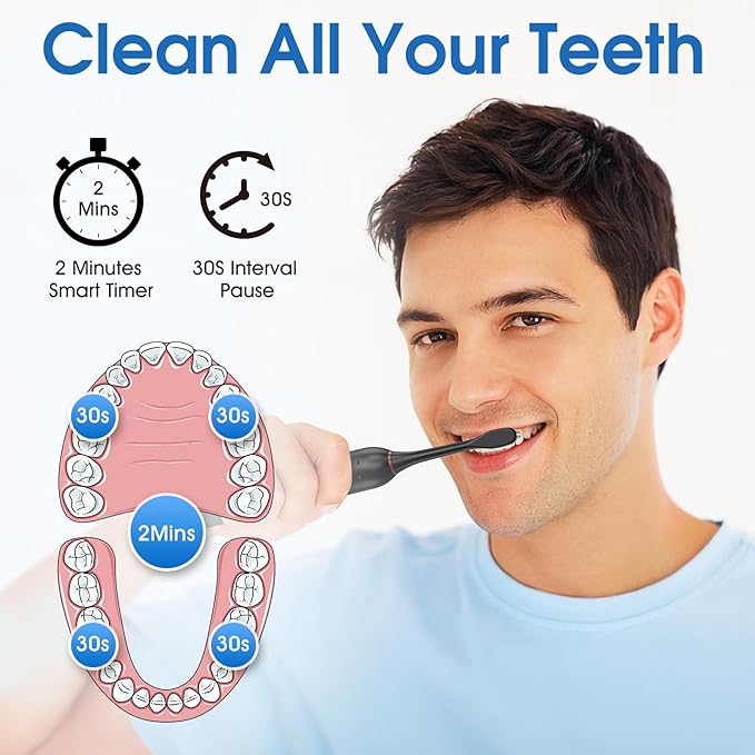 Electric Toothbrush Sonic Type for Adults &amp Teens 8 Brush Heads Travel Case 6 Modes 40000 VPM Electric Motor IPX7 Waterproof 2 Minutes Timer Wireless Charging One Charge for 100 Days-Blac