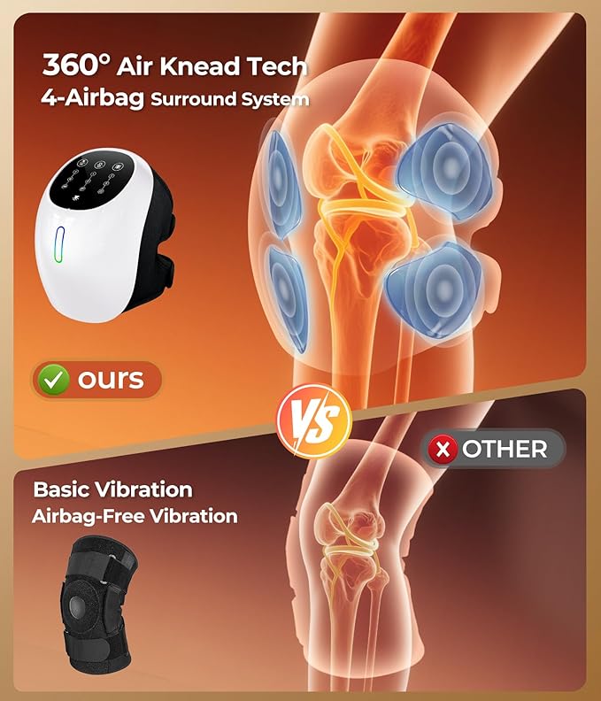 World's First 360° Knee Massager with 1-Second Heat - Cordless Red Light Therapy for Joint Comfort 3 Intensity Levels Perfect for Athletes Seniors &amp Active Adults