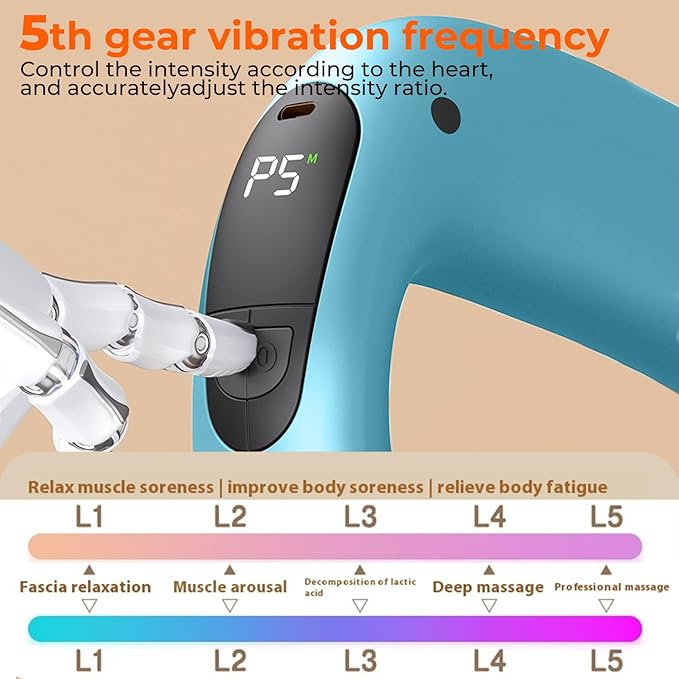 Deep Tissue Percussion Muscle Massage Gun: with Heat Adjustable Intensity and Speed Super Quiet USB-C Rechargeable Portable Pain Relief for Athletes and Everyone Ideal Gift（Blue）