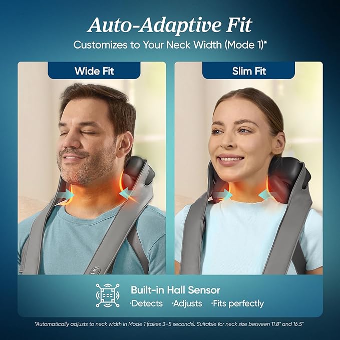 Etekcity FSA Eligible Cordless Neck Massager for Pain Relief Deep Tissue Shiatsu Shoulder Massager with Heat Massage Tools for Trapezius Lymphatic Drainage Relaxation Therapy HSA Items Cadeo