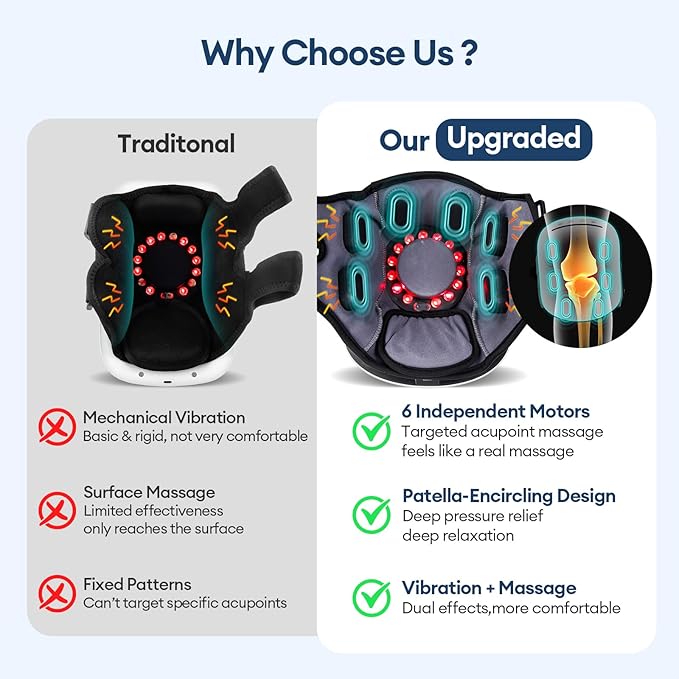 IeBilif Cordless Knee Massager with Heat 5 Vibration Modes &amp 3 Heating Levels 6 Silicone Massage Heads Adjustable Double Straps Portable Heated Knee Massager Gifts for Men Women