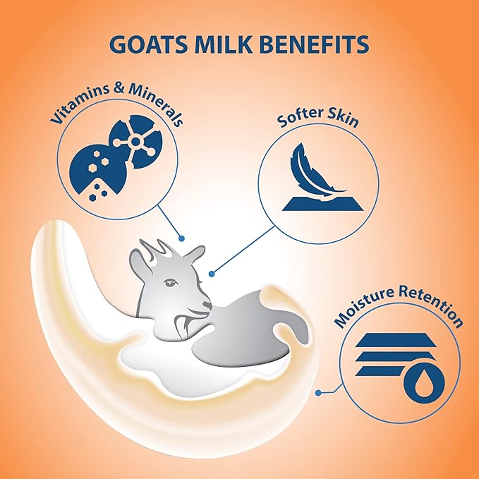 Goat's Milk Body Wash Moisturising Royal Jelly-Honey 40.7 Fl.Oz - Pack of 2 bottles