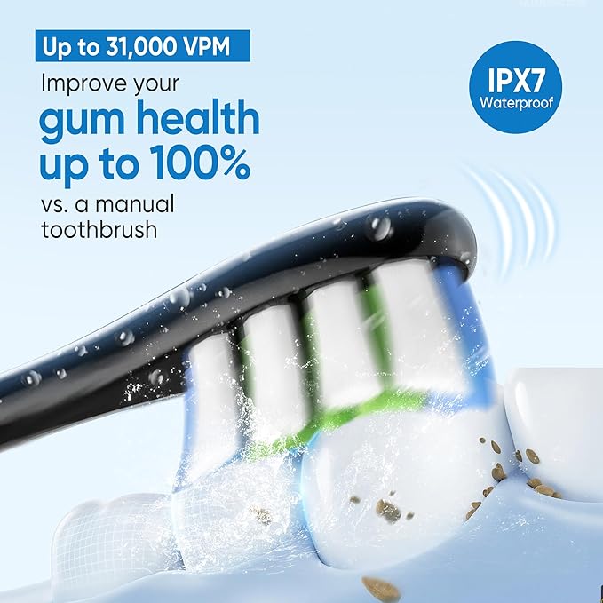 bluelk Electric Toothbrush for Adults and Kids- Sonic Toothbrush with 6 Brush Heads in 3 Types Rechargeable with 5 Modes and Built-in Smart Timer Hsa Store Eligible Items