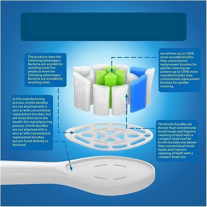 8 Pack Replacement Toothbrush Heads Compatible for HX6063 with Hygienic Caps(White B)