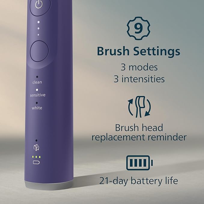 Philips Sonicare 6700 Series Electric Toothbrush - Next-Generation Sonicare Technology Pressure Sensor 9 Brushing Settings SmarTimer BrushPacer 21-Day Runtime Travel Case Purple HX7417/04