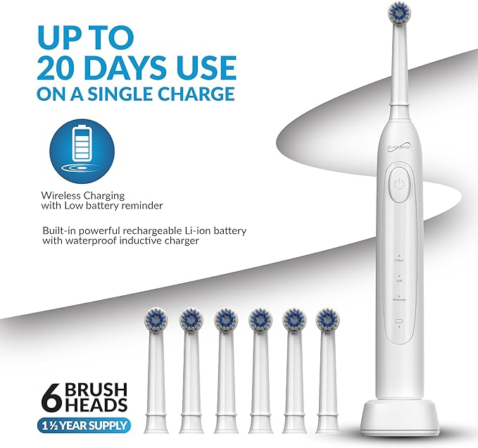 Supersonic TB-1000 Sonic Zoom+ Advanced Rotating Electric Toothbrush | 8800 OPM | Wireless Charging | 3 Cleaning Modes | 6 Brush Heads | Auto Timer | Travel Case | Black (White)