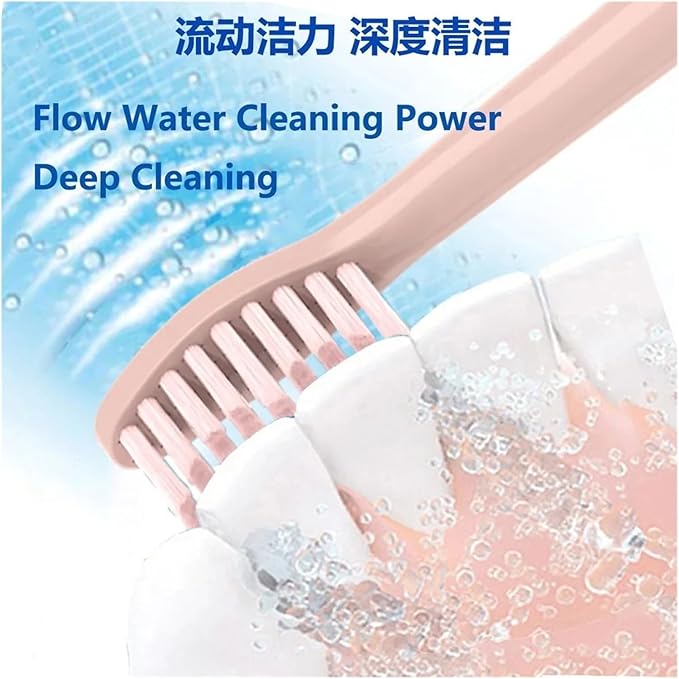 Replacement Toothbrush Heads Compatible for Revyline RL085 Electric Accessories Nozzles Bristles(8PCS White)
