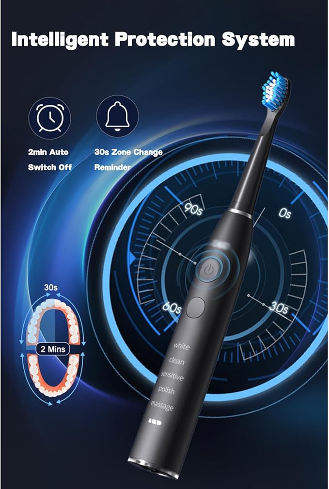 YUHANG Sonic Electric Toothbrush5 Modes400-Day Battery Life2-Minute Timer30s ReminderErgonomic Comfort Grip40000 Vibrations/minIPX7-4 Brush Heads - Travel Box (White)