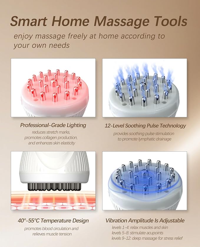 Lymphatic Drainage Massager Helps Reduce Stretch Marks &amp Cellulite 12 Level Anti Cellulite Massage Tool &amp Body Sculpting Machine with Light Therapy Heat &amp Vibration for Legs Arms Belly