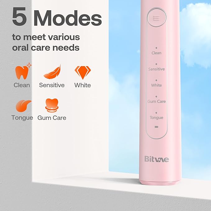 Bitvae R2 Rotating Electric Toothbrush for Adults with 8 Brush Heads 5 Modes Rechargeable Power Toothbrush with Pressure Sensor Pink