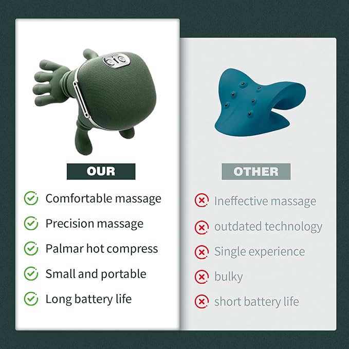 Neck Massager with Heat for Pain Relief Deep Tissue Cordless Neck and Shoulder Massager with Heat and Fingers Bionic Hand Electric Cervical Back Massagers