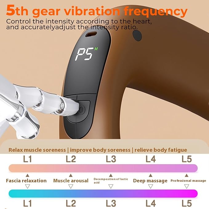 Deep Tissue Percussion Muscle Massage Gun: with Heat Adjustable Intensity and Speed Super Quiet USB-C Rechargeable Portable Pain Relief for Athletes and Everyone Ideal Gift（Brown）
