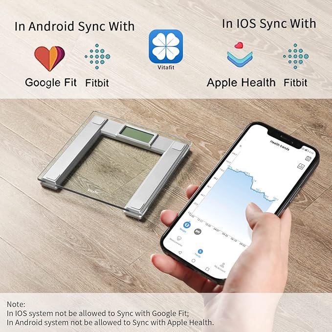 Vitafit 550lb Digital Bathroom Scale for Body Weight and BMI Via Smart APP High Accuracy Assured by Weighing Professional Since 2001 8mm Tempered Glass Extra Large Blue Backlit LCD Silver