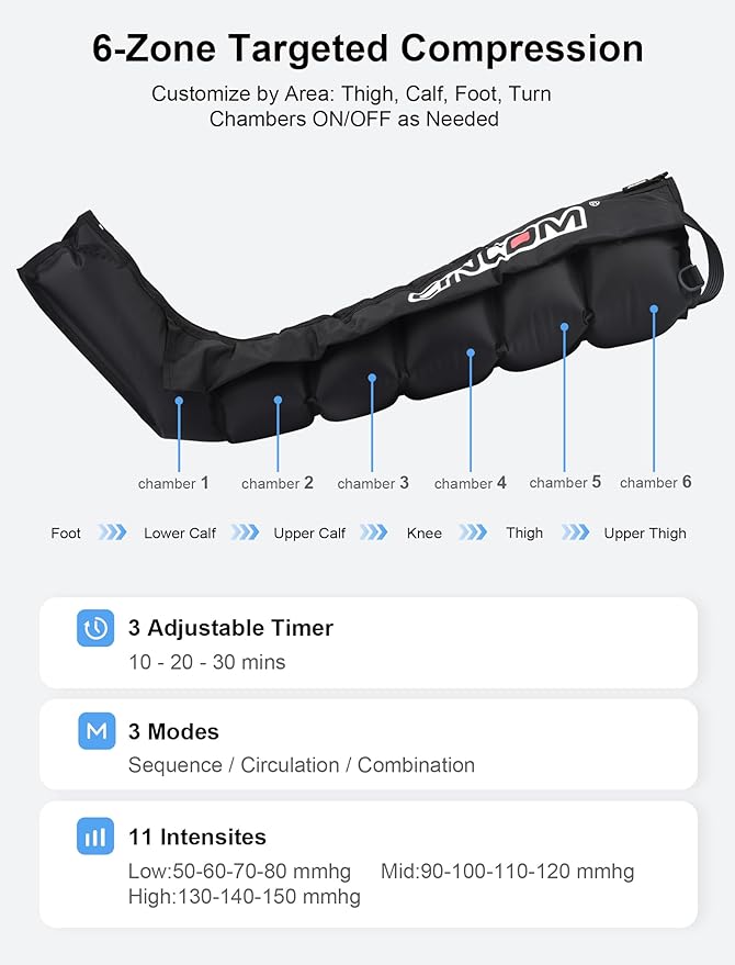 CINCOM Air Compression Recovery System - 6-Zone Professional Dynamic Pressure Leg Massager Boots for Circulation Improvement &amp Muscle Recovery Compression Therapy for Athletes FSA-HSA Eligible
