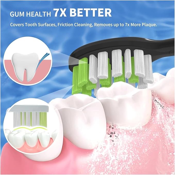 10Pack Toothbrush Replacement Heads Compatible for Philips One Series Sonicare(Orange Red)