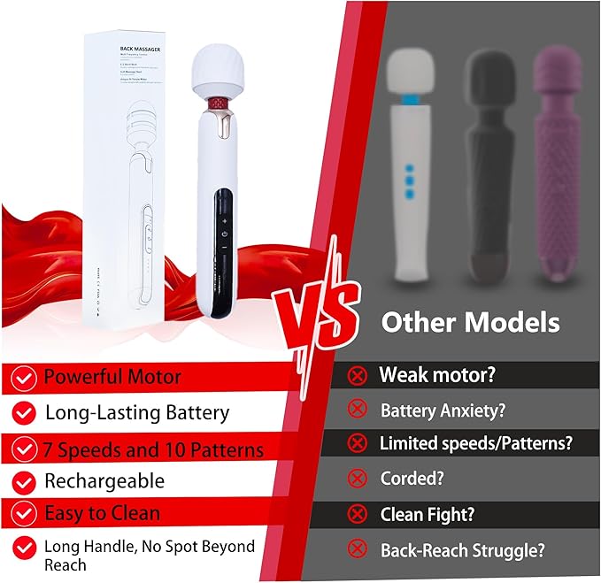Electric Back Massager Handheld Deep Massager Muscle Relaxation Long Handle Big Cordless Rechargeable with Multiple Speeds White