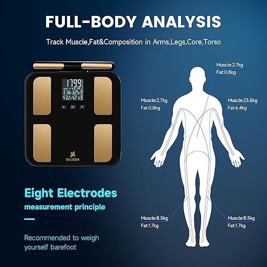 EILISON Highly Advance 2-in-1 Digital &amp Analog Weighing Scale for Body Weight-400lbs 4 High Precison GX Sensor Accurate Thick Tempered Glass Extra Large Display (red) (8 Electrode Black)