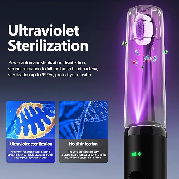 Sonic Electric Toothbrush with Light 4 Brush Heads for Adults and Kids One Charge for 60 Days Wireless Fast Charge 3 Modes Electric Toothbrushes(Black)