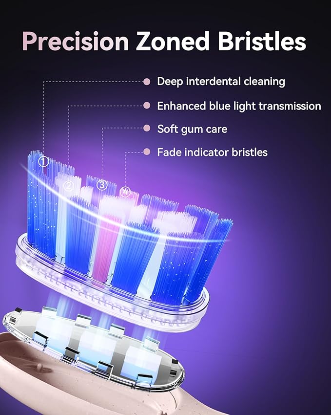 W60 Blue Light Electric Toothbrush Replacement Heads Pack of 2 - Brush Heads Transmit Professional-Grade 460nm Blue Light Medium Firm Bristle for Plaque Removal and Sensitive Gums
