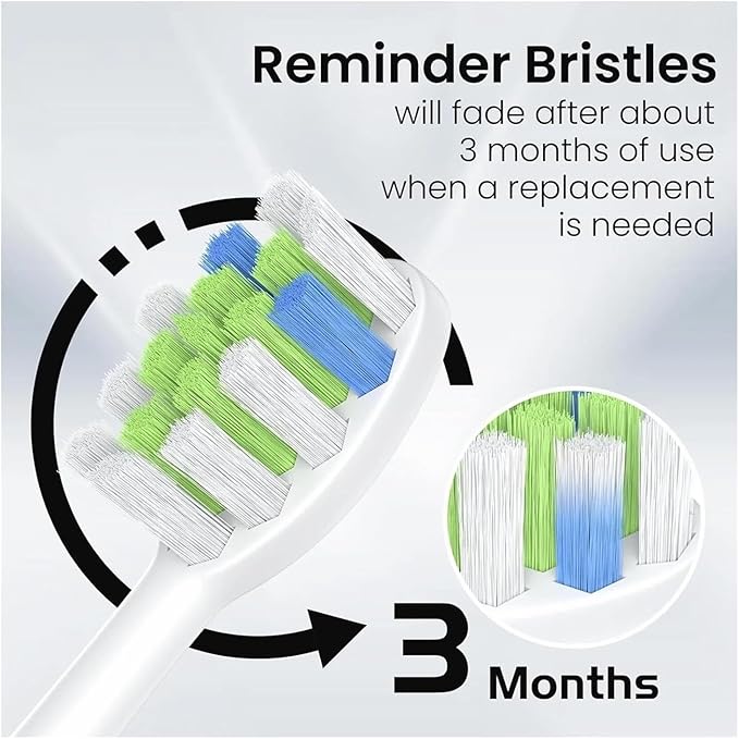 Replacement Toothbrush Heads Oral Essence Turquoise Refill DiamondcleanCompatible for Philips Sonicare(3color-2A-12pcs)