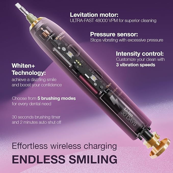 Wagner Stern WT8900 Series Electric Toothbrush – Whitening &amp Pressure Sensor 5 Modes 3 Intensities 8 Soft Brush Heads Rechargeable Travel Case Included
