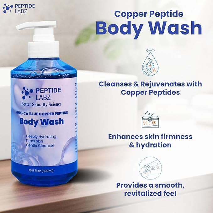 Copper Peptide Body Wash – Anti-Aging Skin Renewal Deep Hydration Wrinkle Reduction and Collagen Boost – Soothing Paraben-Free Formula 16.9 oz