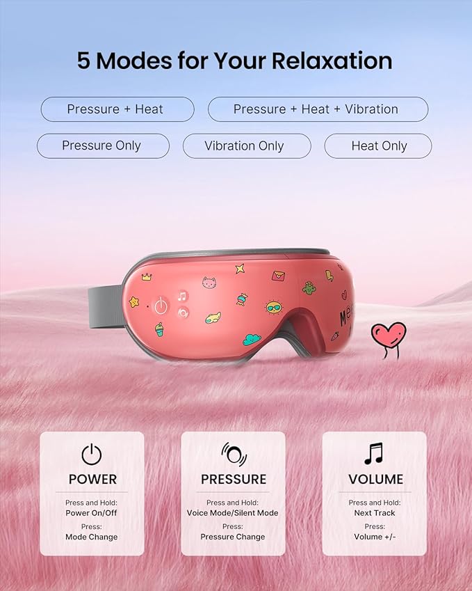 RENPHO Eye Massager with Heat Mothers Day Birthday Gifts for Mom Women Men Her Eye Mask for MigraineSleep Mask for Dry Eyes Relax Reduce Strain for Men Dad Eyeris 1