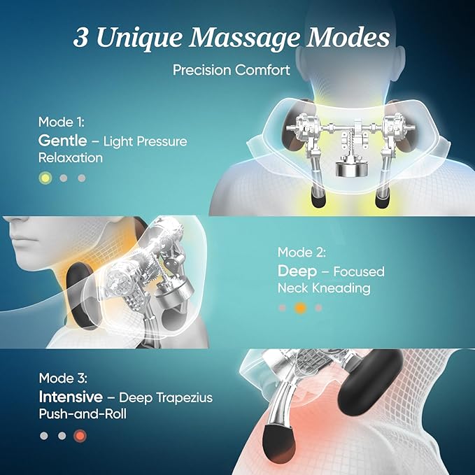 Etekcity FSA Eligible Cordless Neck Massager for Pain Relief Deep Tissue Shiatsu Shoulder Massager with Heat Massage Tools for Trapezius Lymphatic Drainage Relaxation Therapy HSA Items Cadeo
