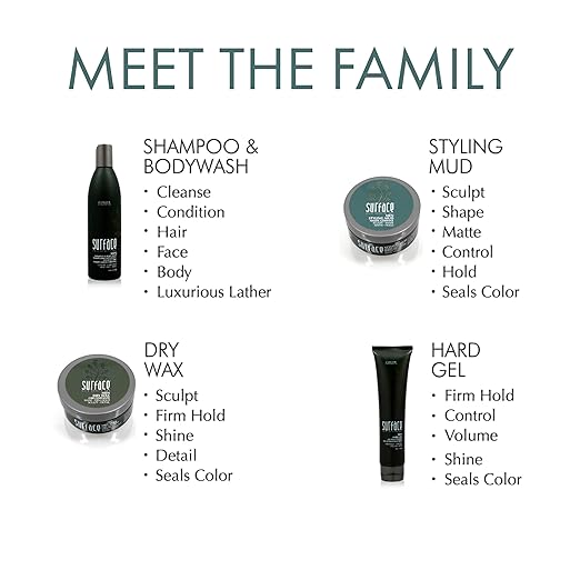 SURFACE Hair - Men Shampoo and Body Wash – Deep Cleanses and Exfoliates with Amaranth Protein and Bamboo for Stronger Hair and Skin - 10 fl oz