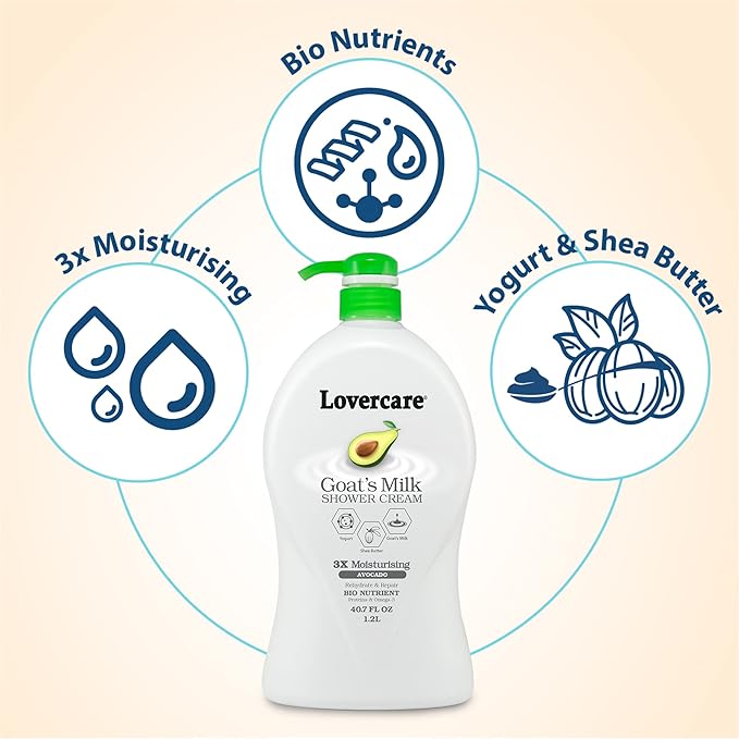 Lover's Care Combo Goat Milk Moisturizing Body Wash Shower Cream Avocado 40.7 fl oz (1200ml) &amp Lovercare Babymac Baby Milk Bath + Rice 33.8 fl oz (1000ml)