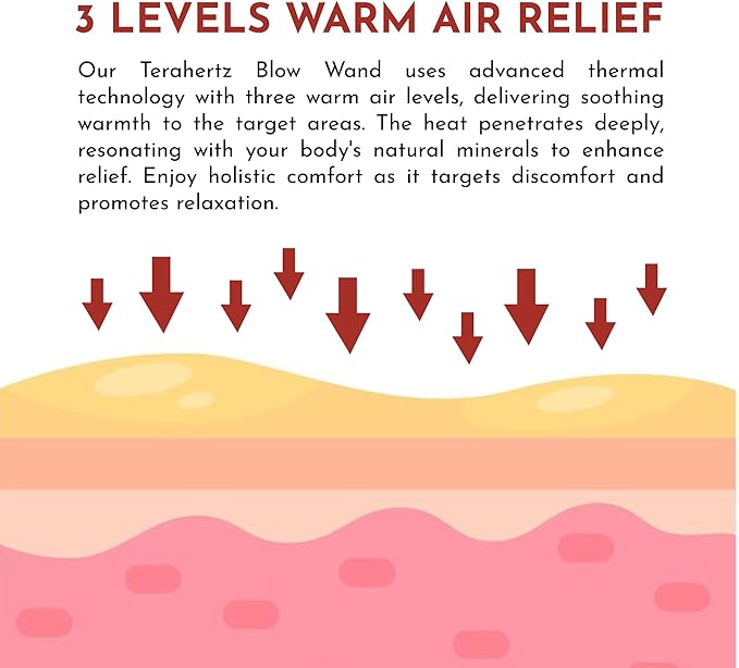 Therapeutic Terahertz Frequency Blow Wand - Quantum Healing Blower Device with THZ Technology for Wellness Water Enhancement &amp Cold Plasma Therapy with 3 Warm Air Speed
