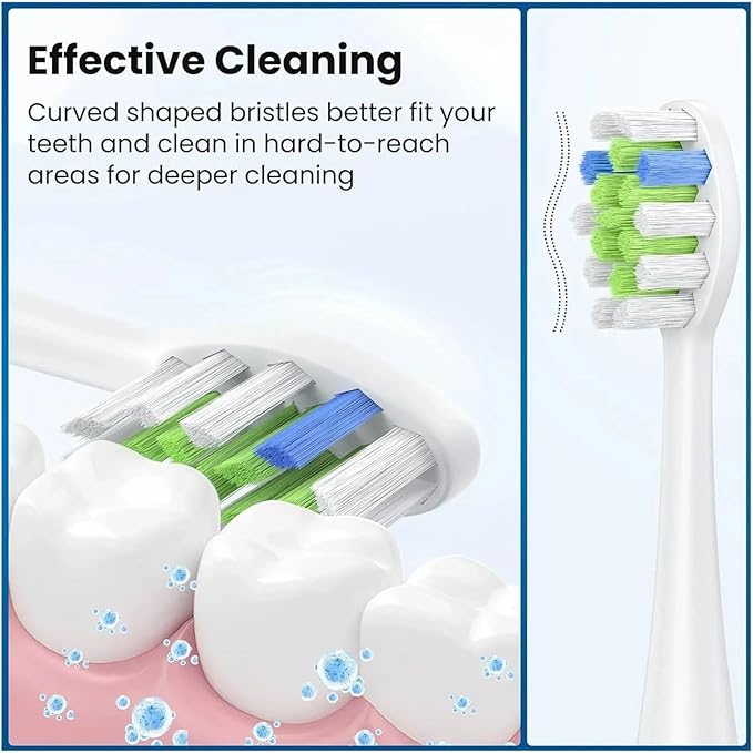 8 Pack Replacement Brush Heads for HX6015/BH1022/HX6062 - Soft Bristles Vacuum Sealed Protection(3color-1A-12pcs)