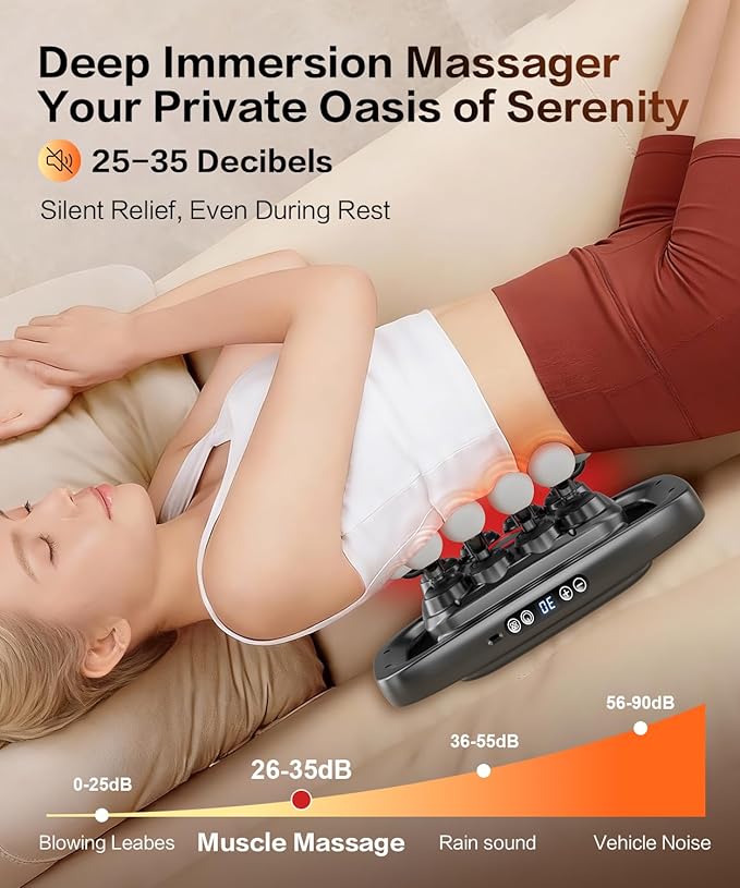 20 Head Massage Gun Deep Tissue Percussion Massager with 3 Modes&amp30 Intensities-Muscle Massage Gun for Back/Shoulder/Foot/Body/Hand Muscle Pain ReliefBirthday Gifts for Men Dad Husband