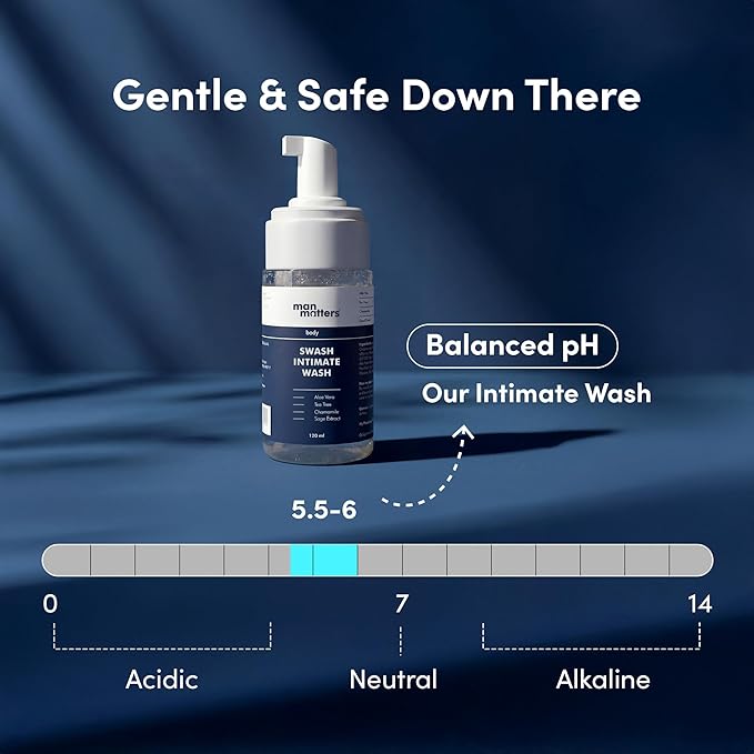 Bodywise Man Matters Intimate Wash with Aloe Vera Tea Tree for Men Anti Bacterial Anti Itch Anti Odour | Better Private Parts Hygiene| pH Balanced Intimate |120 ml
