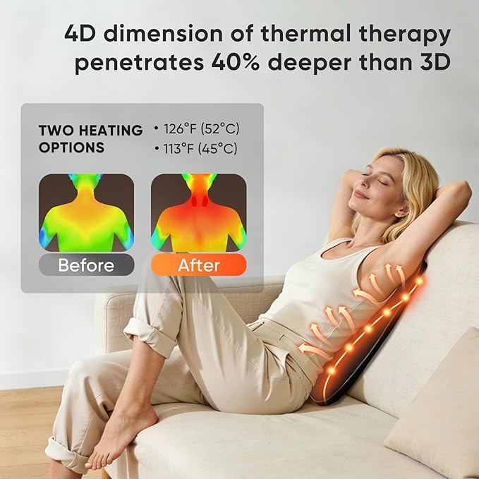 Shiatsu Back Massager with Heat 4D Deep Tissue Massage for Pain Relief Portable Rechargeable Electric Back Massager for Chair Home Office CarGift-Ready for Men Women