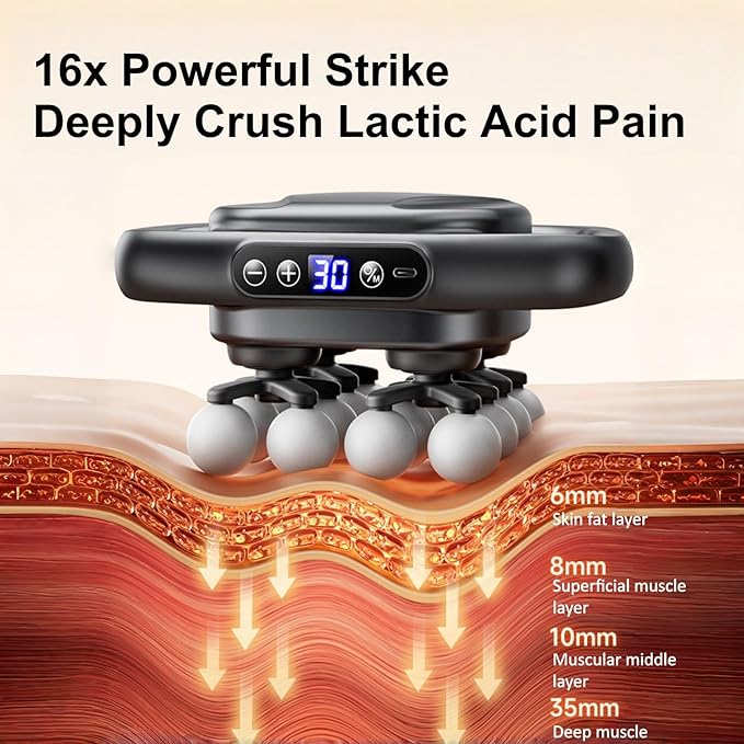 Mini 16 Head Massage Gun Set Mini 16-Drive 8-Head Massage Gun Deep Tissue with 30 Levels &amp 3 Modes for Thighs Arms Waist Back