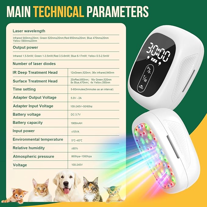 iKeener Cold Laser Therapy Device for Vet Portable 5 in 1 Red Light Therapy Device with 2 Therapy Modules for Dogs and Cats Muscle &amp Joint Pain Relief 2 Mode &amp Timer Adjustable