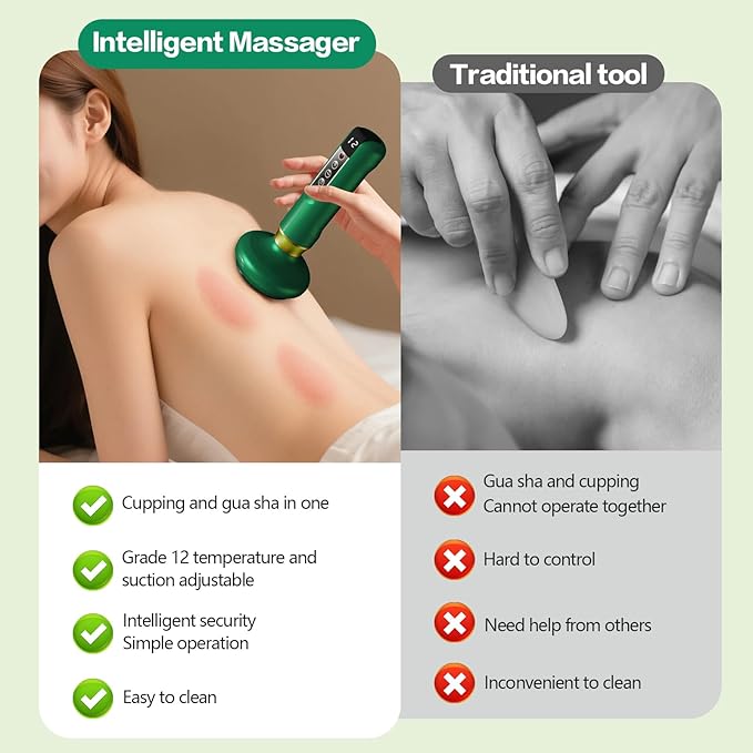 Cellulite Massage ToolElectric Handheld Cellulite Massager with 12 Suction ModesCellulite Remover Tool for Legs Belly Thighs Arms Butt- ChristmasGifts for Her Women