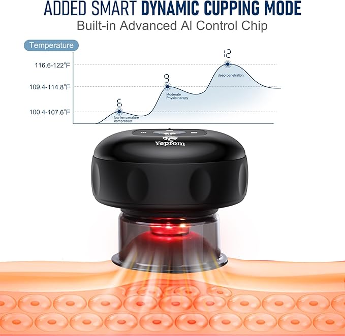 5-in-1 Smart Dynamic Cupping Set 12 Levels Cupping Kit for Massage Therapy with Red Ligh-t Therapy&ampHeat Penetrates for Targeted Pain Relief Knots Aches Muscle Soreness - 2Pcs(Black&ampBlack)