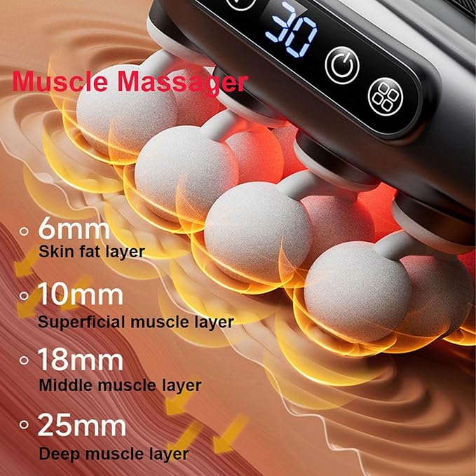 16 Head Massage Gun Deep Tissue with 16 Massages Heads Electric Massager Tool for LegsArmsWaistBackButtocksFull Body Muscle Pain ReliefIdeal Gifts for WomenMen Momand Dad